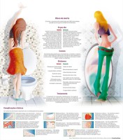 Tratamento para transtornos de Bulimia e Compulsividade Alimentar